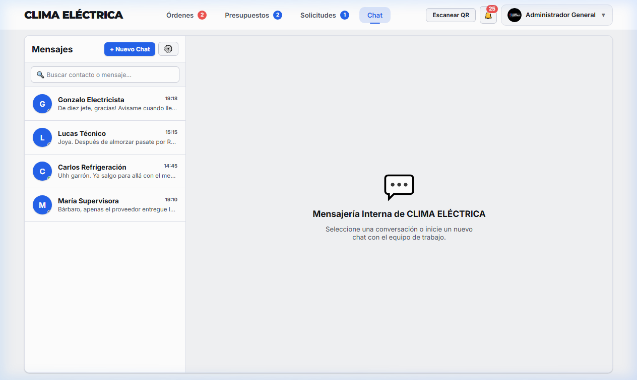 Módulo de Mensajería Interna